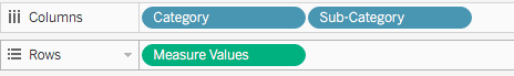 Tableau stacked bar chart with Category and Sub-Category on columns and Measure Values on rows