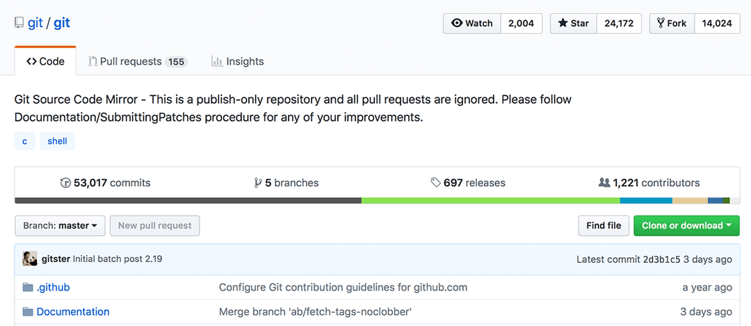 What Is Git & Why Should You Use It? — Web Design