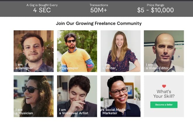 Fiverr homepage where freelance designers can post gigs and find clients