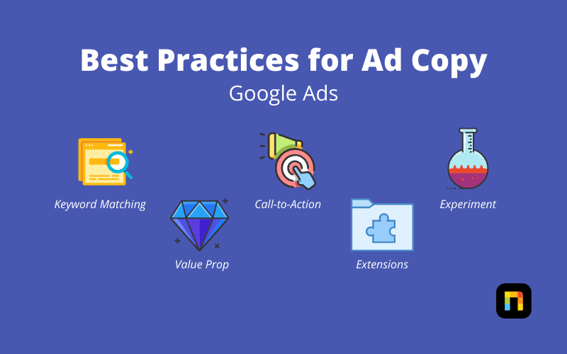 Google Ads Best Practices Ad Copy
