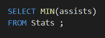 SQL MIN statement