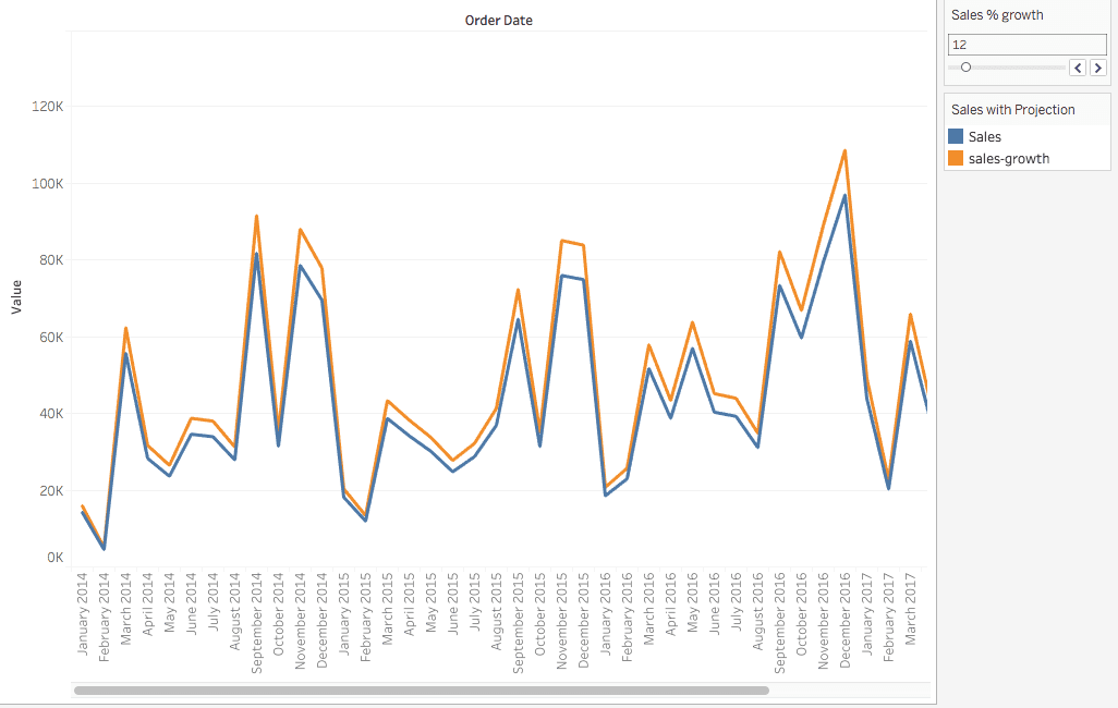 Tableau parameter control widget displayed on the worksheet