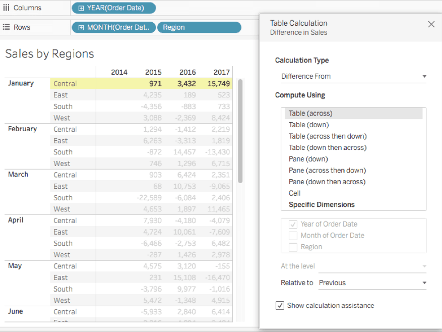 Tableau table calculation computing across the table with partitions highlighted in yellow