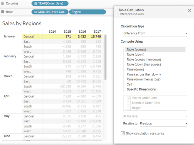 Using Table Calculations in Tableau