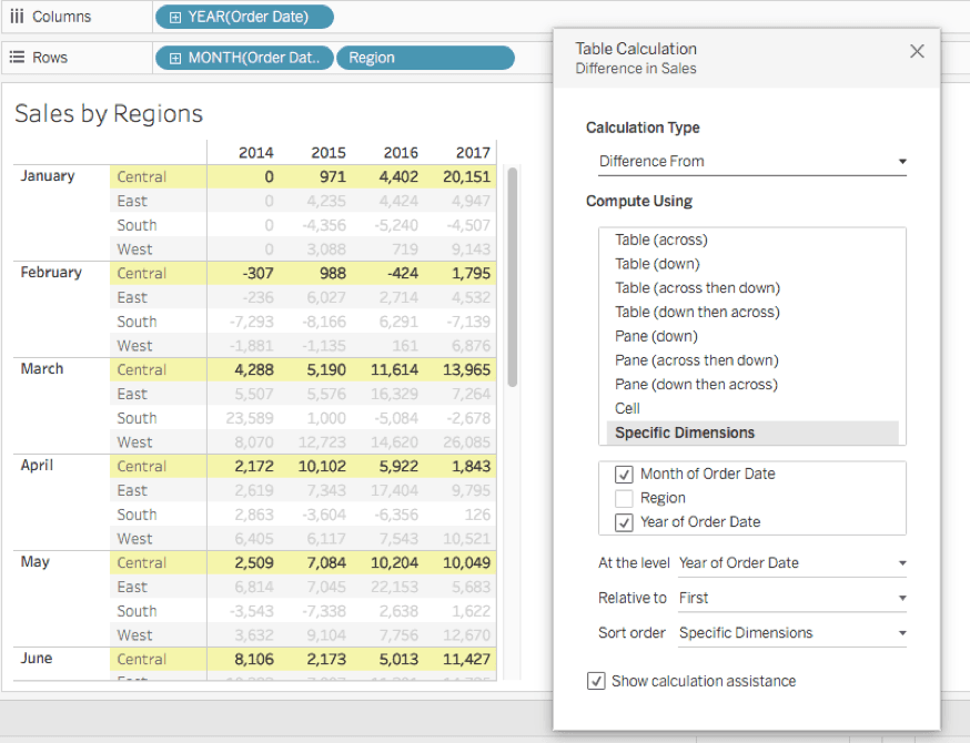 Tableau table calculation options showing dimension selection and partition order