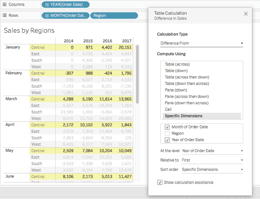 Using Table Calculations in Tableau