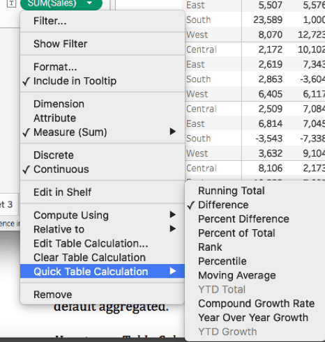 Tableau right-click menu showing Quick Table Calculation options for a field