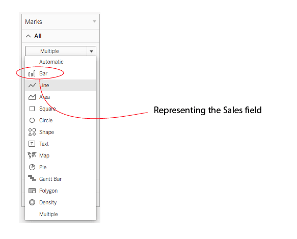 Tableau visualization comparing blended measures and dual-axis charts