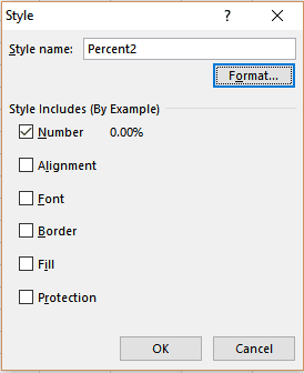 Style dialog box showing the Percent2 style configured with 0.00% number format
