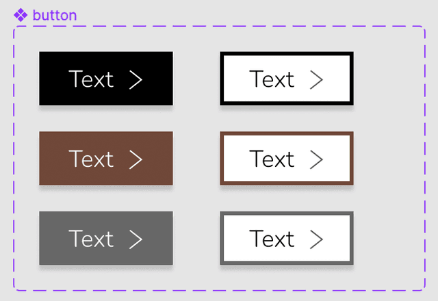 Figma Update Component Difference Component Properties & Variants in Figma