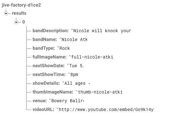 Firebase Nicole