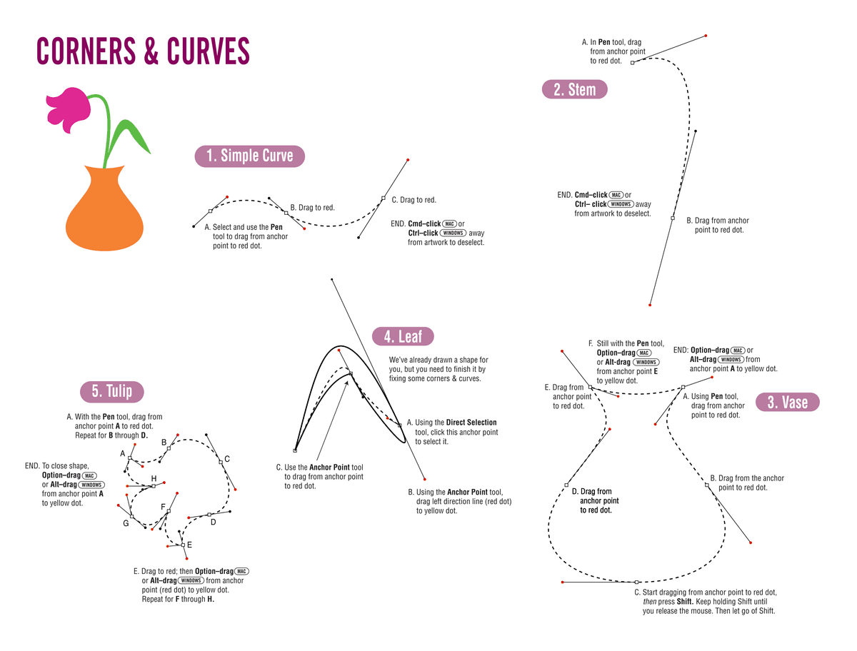 corners and curves template