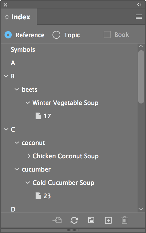 cookbook index
