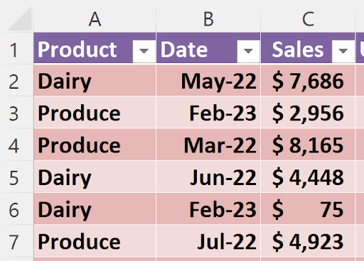 Table formatting