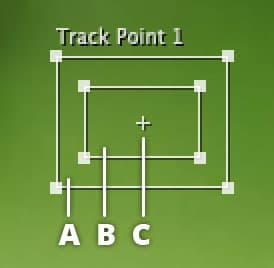 tracker