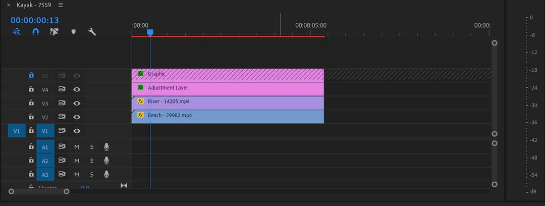 Graph Editor In Premiere Pro The Premiere Pro Interface Guide