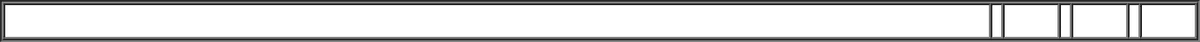 footer before social buttons