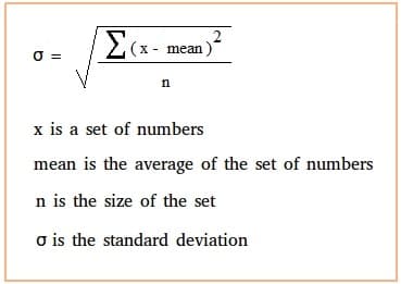 Standard Deviation Formula