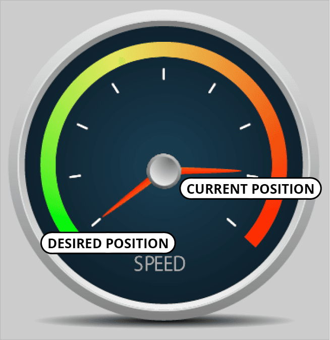 pointer default position vs. desired start position