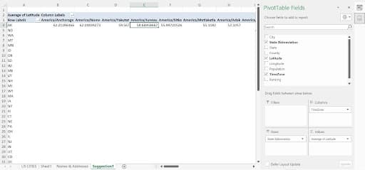 Pivot Table Fields panel replacing the Analyze Data panel for customization