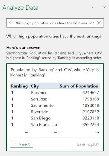 Analyze Data panel displaying results for a custom question about ranked cities