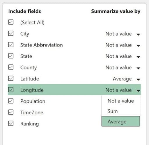 Analyze Data field dropdown showing Sum and Average options for the Longitude field