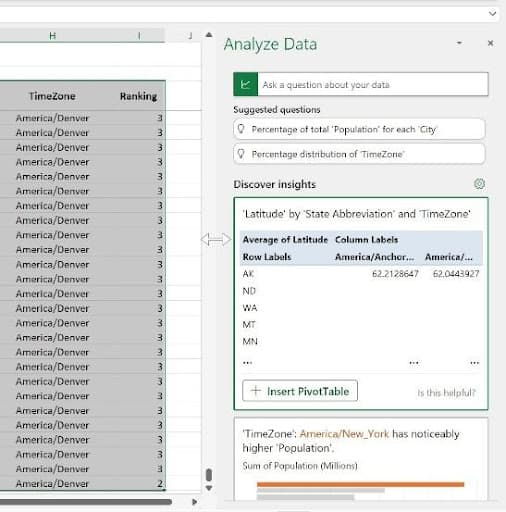 Analyze Data panel open in Excel showing automatic analysis results
