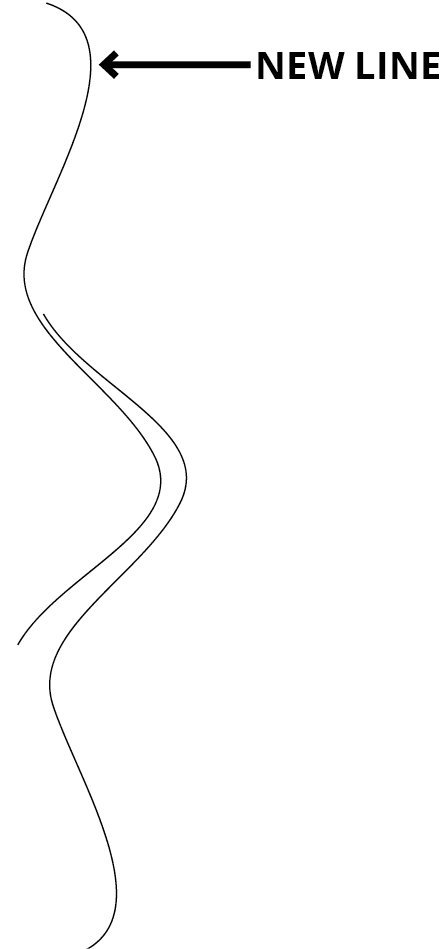 blend spiral lineup