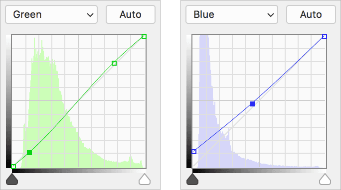 product green&blue