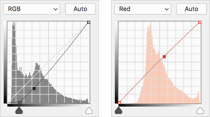 product rgb&red