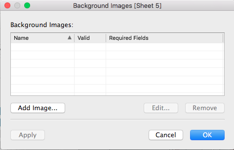 Screenshot of the 'Background Images (Sheet 5)' dialog box in a data visualization tool, showing an empty list with columns for Name, Valid, and Required Fields, along with buttons for Add Image, Edit, and Remove.