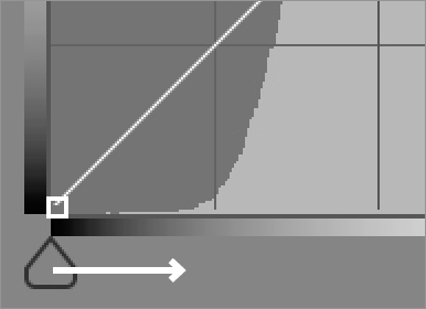 curves panel drag black point slider