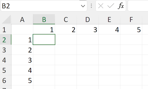 Multiplication Table