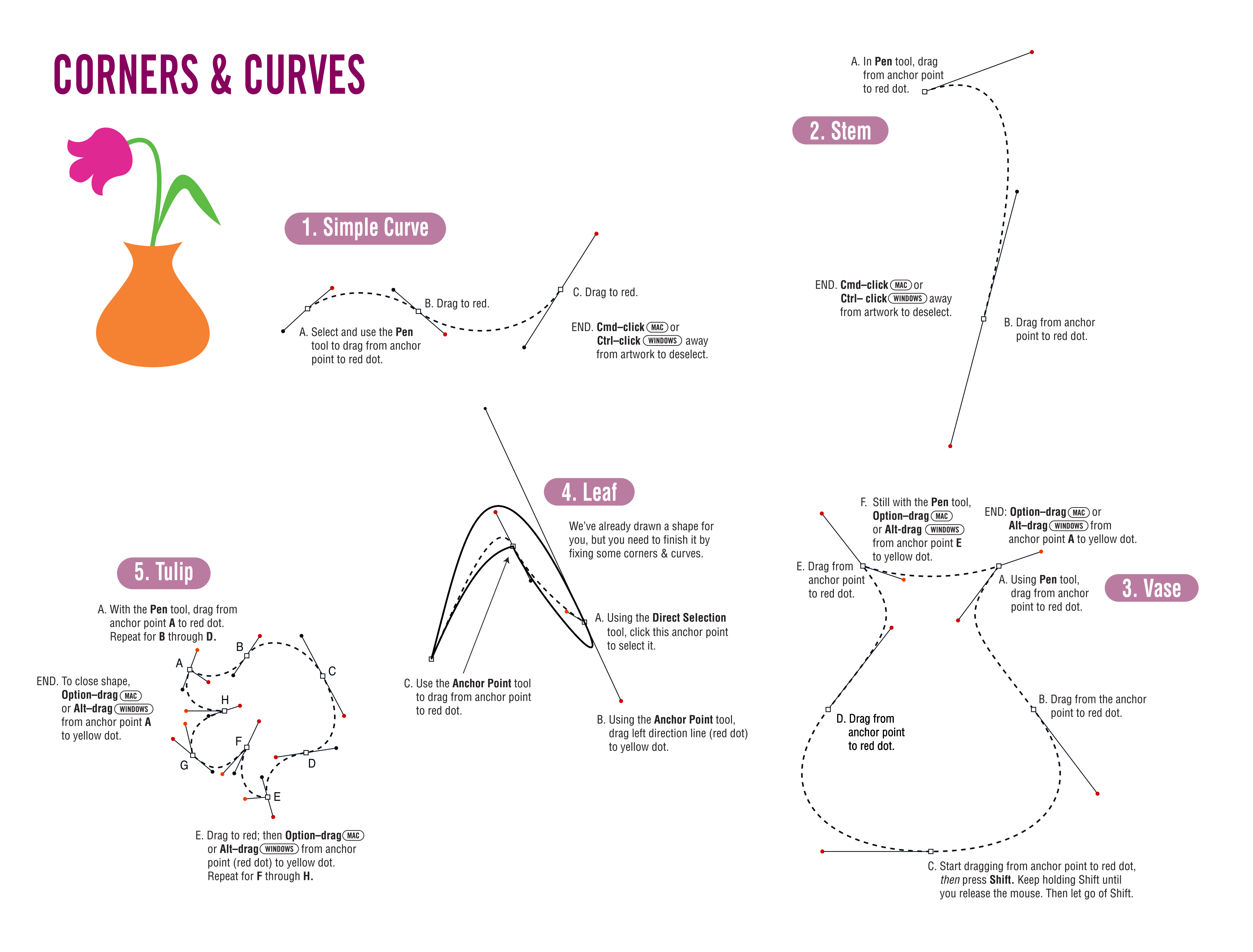 corners and curves template