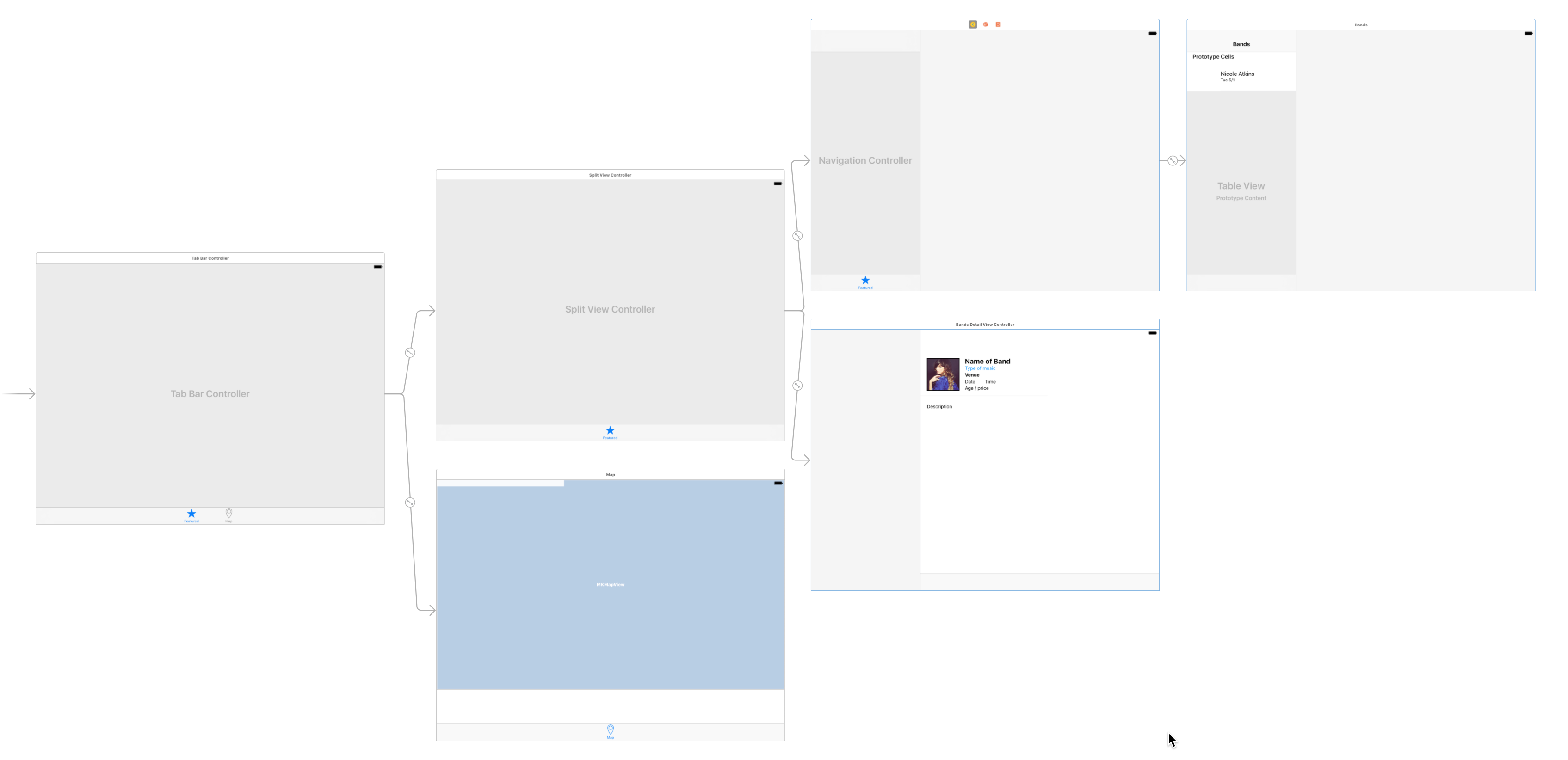 split view controllers final layout