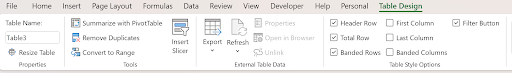 Screenshot of the Excel ribbon with the 'Table Design' tab selected. On the left is the Table Name field (e.g., 'Table3'). In the center are tools like 'Summarize with Pivot Table, ' 'Remove Duplicates, ' and 'Convert to Range.' On the right, the Table Style Options group displays checkboxes for 'Header Row, ' 'Total Row, ' 'Banded Rows, ' 'Banded Columns, ' 'First Column, ' 'Last Column, ' and 'Filter Button.' The other Excel tabs (File, Home, Insert, etc.) appear above the ribbon.