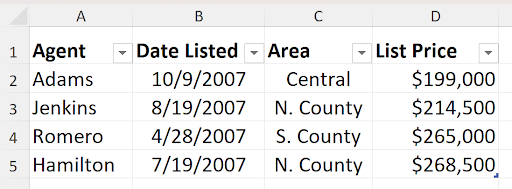 Screenshot of an Excel table with columns labeled 'Agent, Date Listed, Area, List Price' showing data entries for various agents with dates and property information. The table appears without colored formatting or borders, displaying a clean, minimal appearance while maintaining the dropdown filter arrows in the headers.