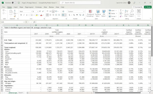Screenshot of a Microsoft Excel worksheet showing a table titled 'Certified organic and total U.S. acreage, selected crops, ' with columns for various years, acreage data, and crop categories.