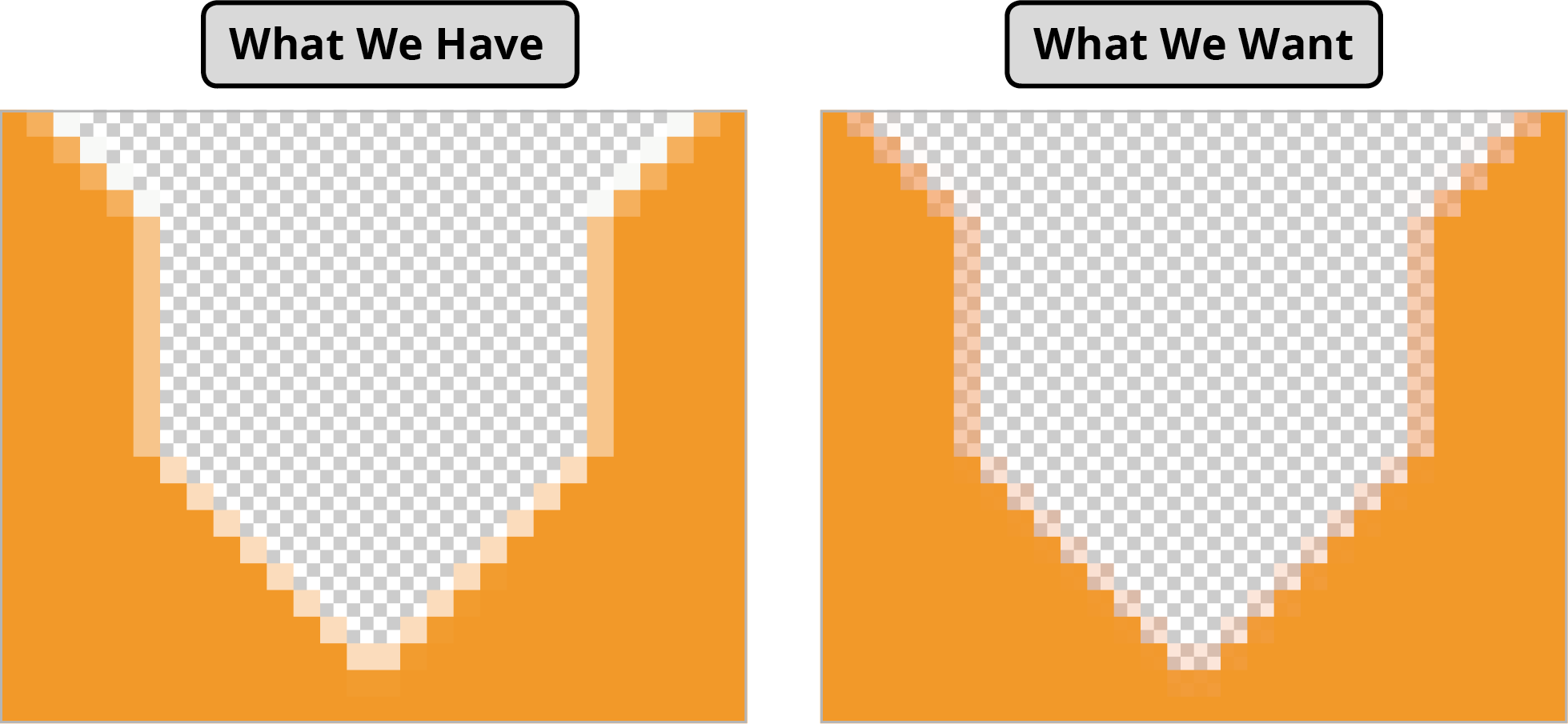 partial transparency example