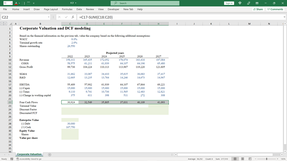 Screenshot of a Microsoft Excel workbook titled 'Corporate Valuation and DCF modeling.' The spreadsheet outlines projected years of revenue, expenses, and EBITDA, along with a section for discounted cash flow calculations, including WACC, terminal growth rate, and enterprise value to derive an implied share price.