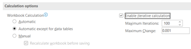 Screenshot of Excel's Calculation Options window with 'Automatic except for data tables' selected and 'Enable iterative calculation' checked, showing Maximum Iterations set to 100 and Maximum Change at 0.001.