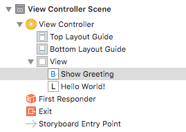 document outline hello world