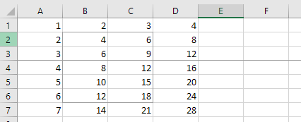 Excel worksheet showing a page break line between rows 3 and 4