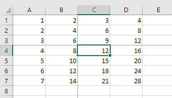 Excel worksheet showing crosshair page breaks at cell C4, creating four distinct print sections