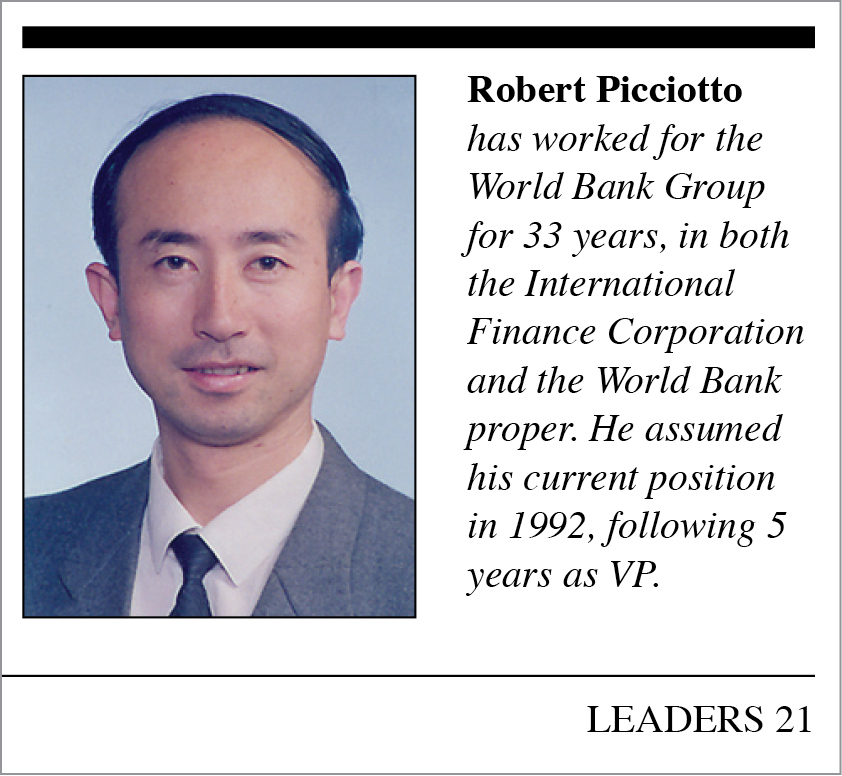 leaders libraries ex prev