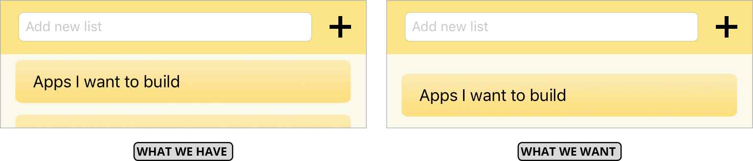 lists top inset comparison