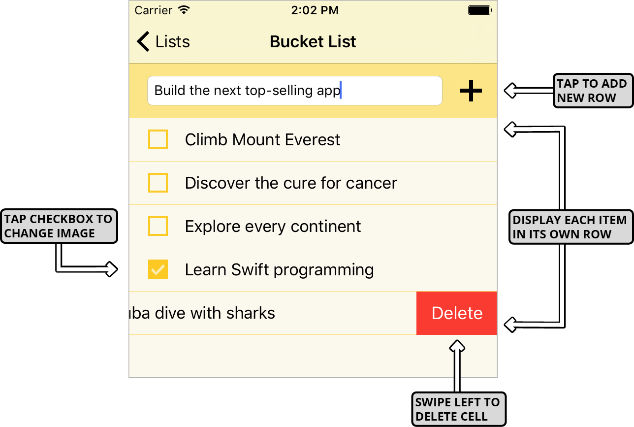 ex prev lists programming list items vc