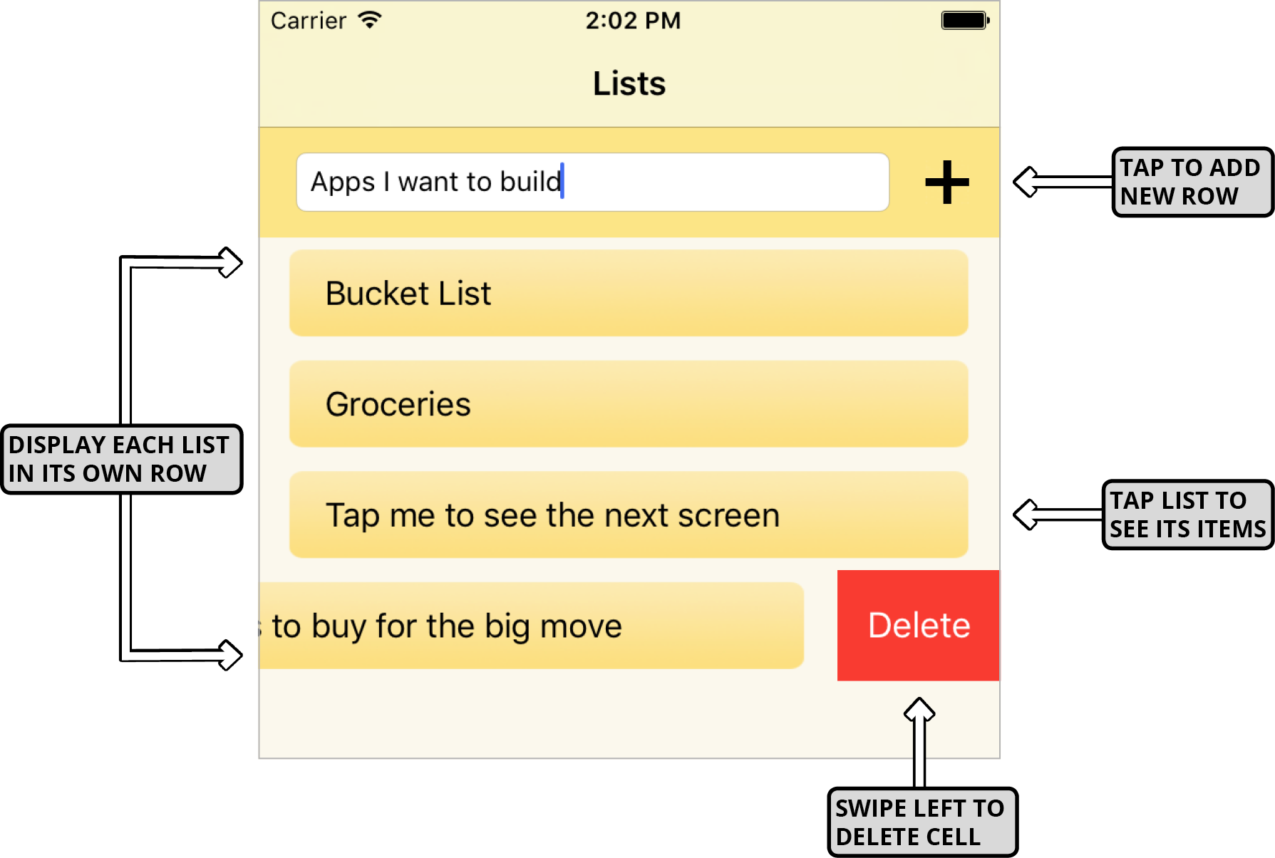 ex prev lists programming lists vc