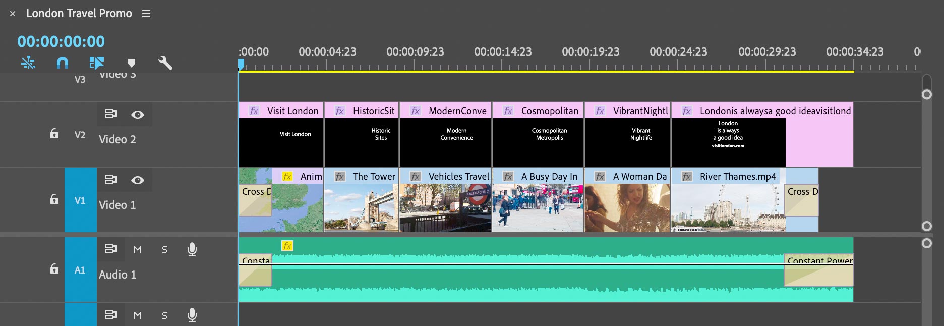 timeline_graphcclips