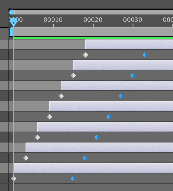 end keyframes selected